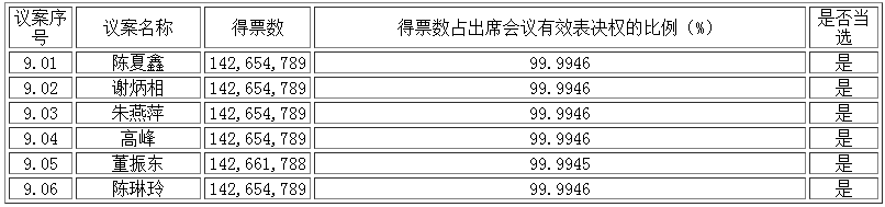 1524104961110161.png 1.png