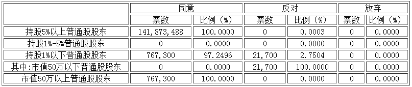 1524105121243258.png 4.png