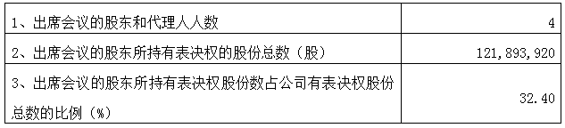 1527669139120751.png blob.png