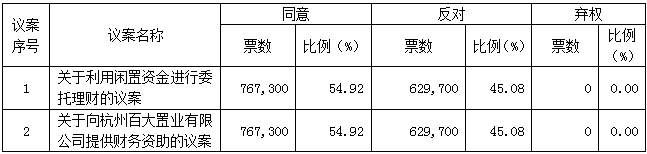 1527669272634202.png blob.png