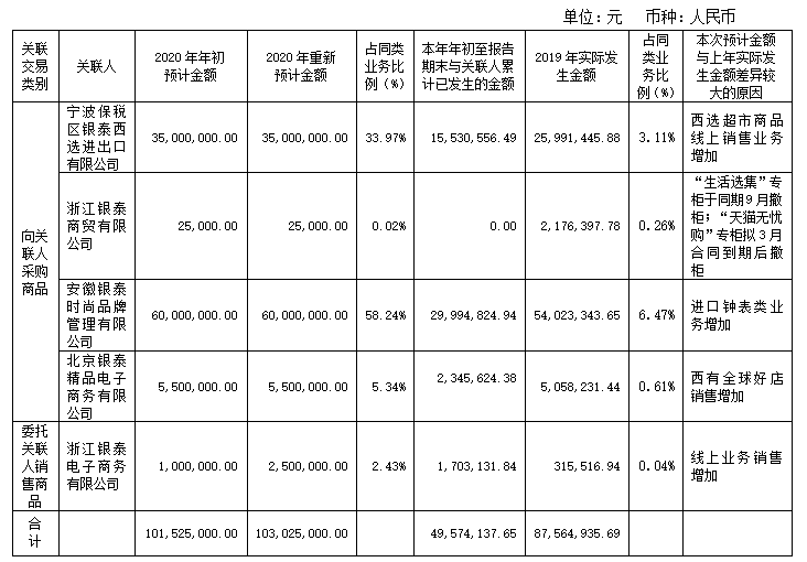 1598250355731927.png QQ截图20200824142554.png