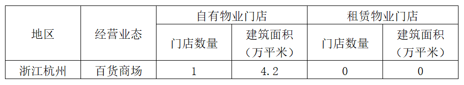 1604019884750603.png QQ截图20201030090308.png