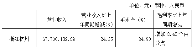 1620783674604295.png image.png