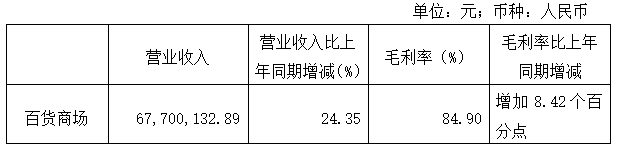 1620783751525159.png image.png