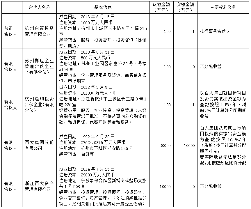 1638252096109421.png QQ截图20211130140138.png